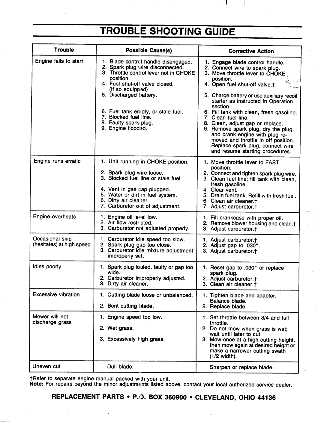 MTD 121-838E000 manual 