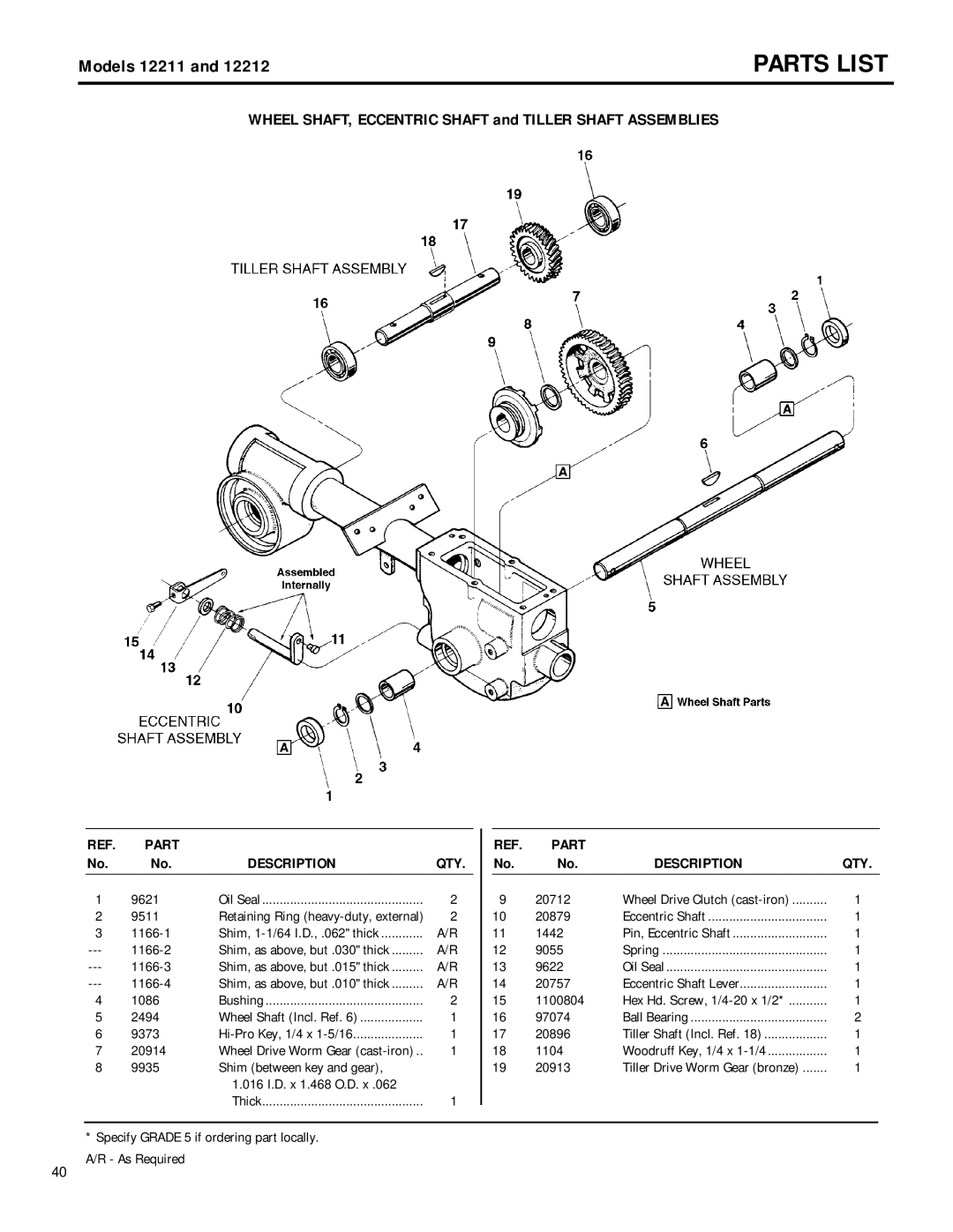 MTD 12211, 12212 owner manual Wheel SHAFT, Eccentric Shaft and Tiller Shaft Assemblies 