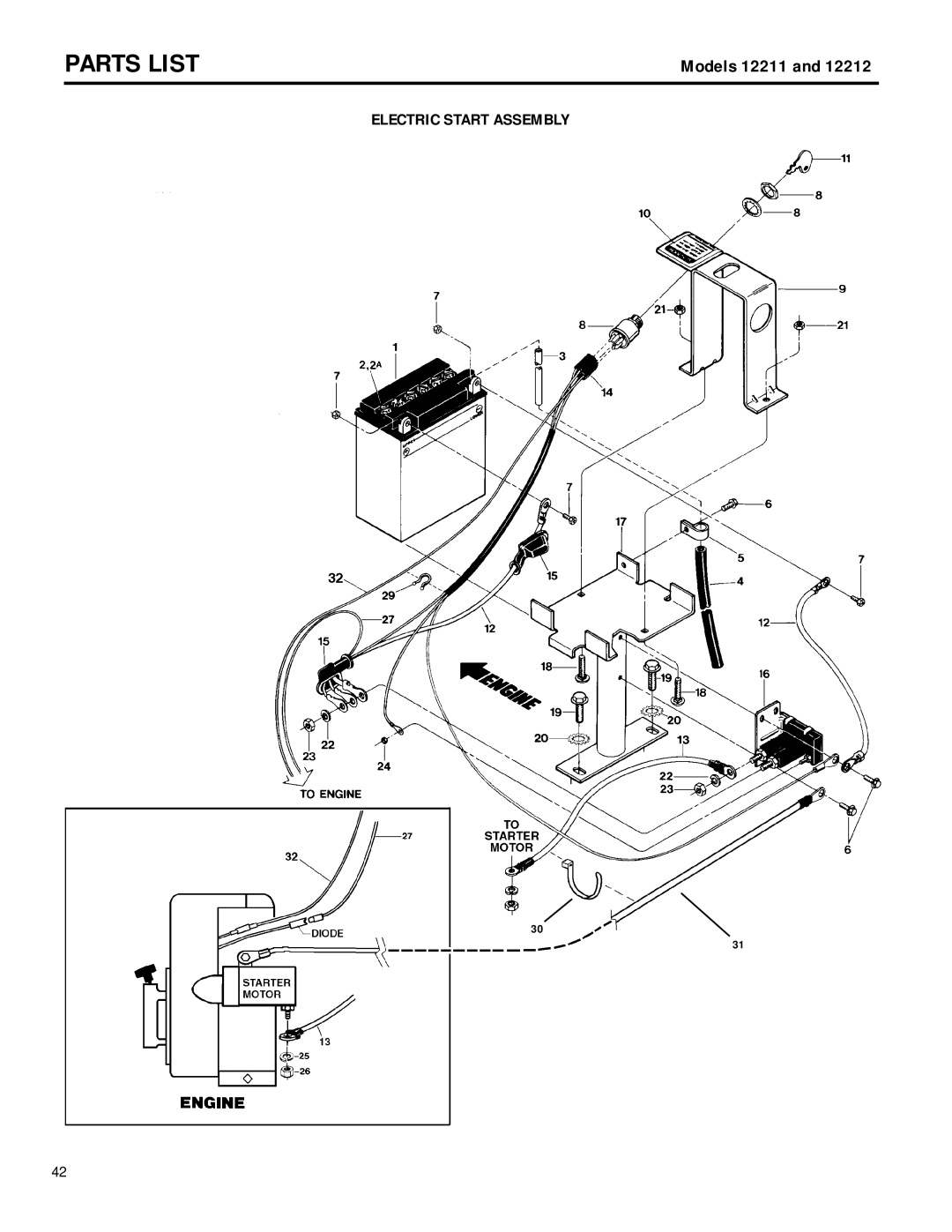 MTD 12211, 12212 owner manual Electric Start Assembly 