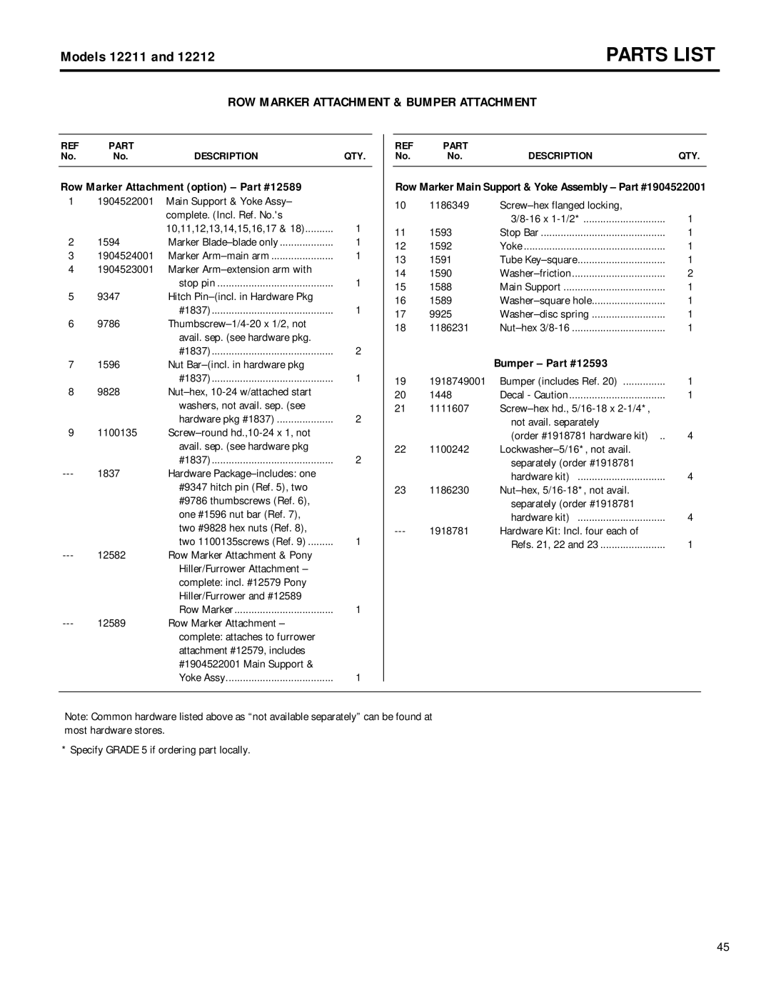 MTD 12212, 12211 owner manual ROW Marker Attachment & Bumper Attachment, Row Marker Attachment option, Description QTY 