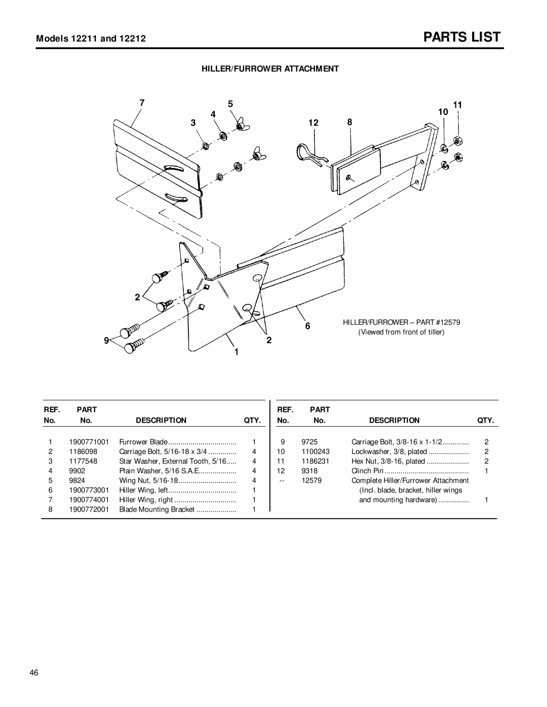 MTD 12211, 12212 owner manual HILLER/FURROWER Attachment, Part Description 