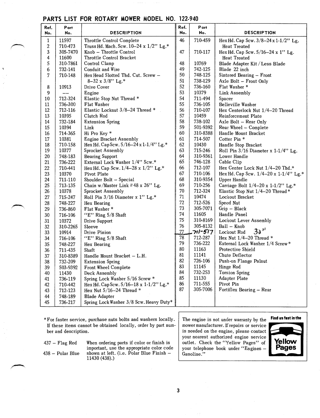 MTD 1222-940 manual 