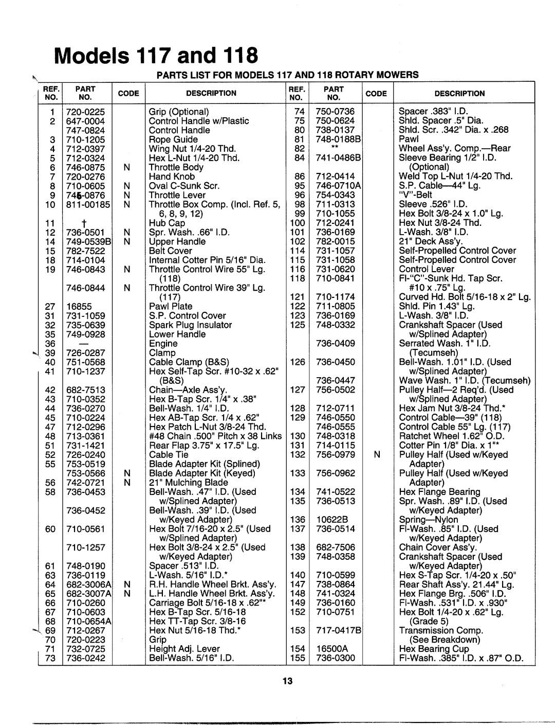 MTD 123-117A000, 123-118F000 manual 