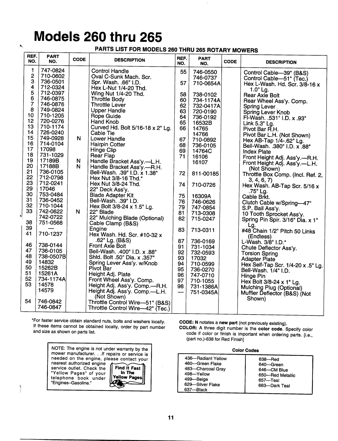 MTD 123-265D000, 123-260A000 manual 