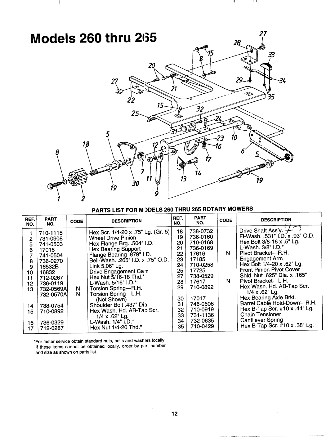 MTD 123-260A000, 123-265D000 manual 