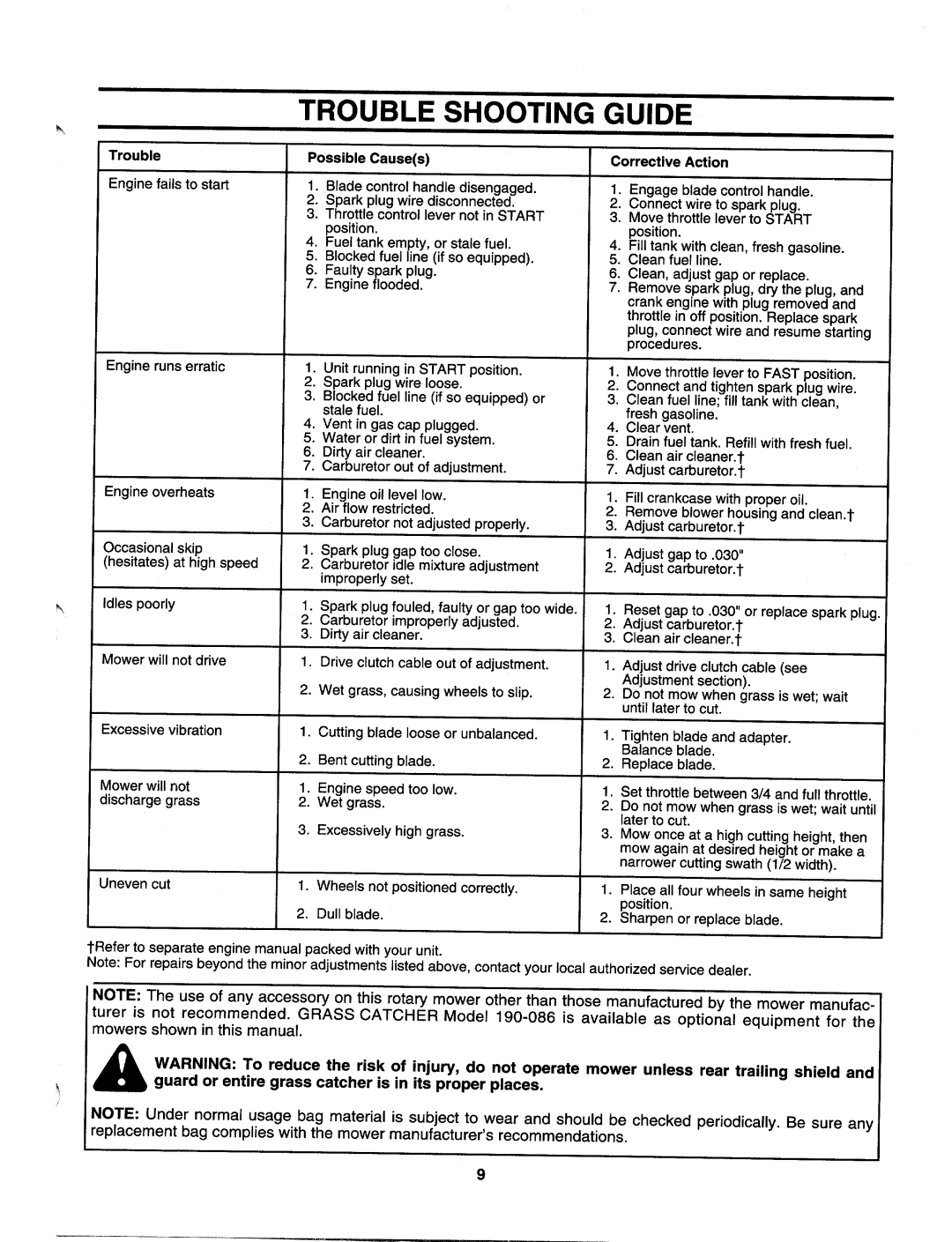 MTD 123-265D000, 123-260A000 manual 