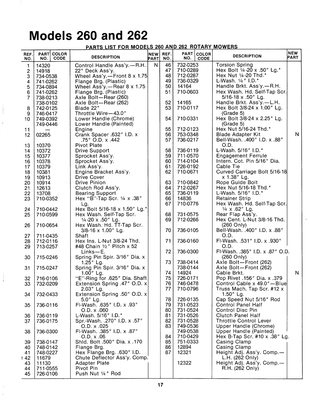 MTD 123-260A, 123-262A manual 