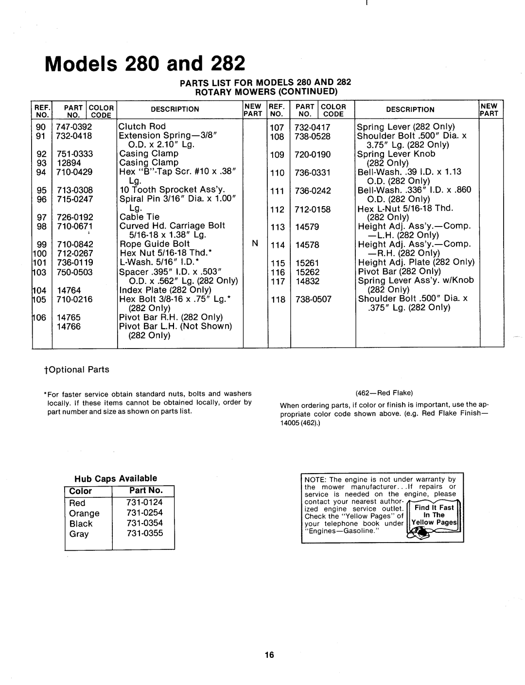 MTD 123-280A, 123-282A manual 