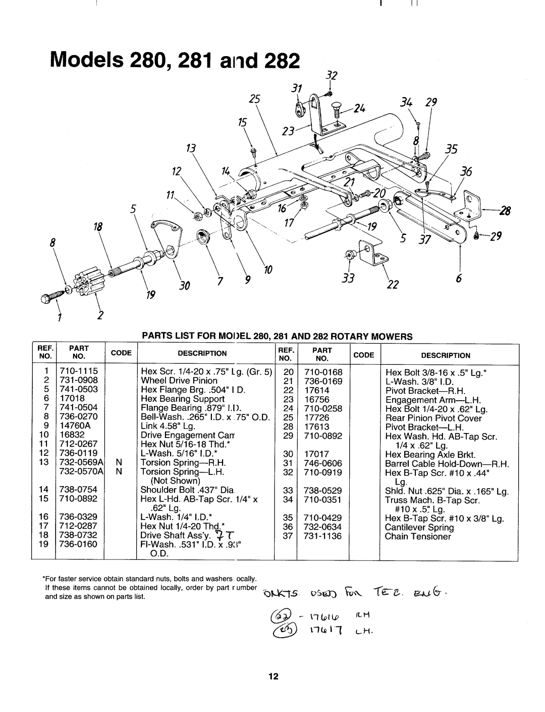 MTD 123-281C000, 123-280B000, 123-282C000 manual 