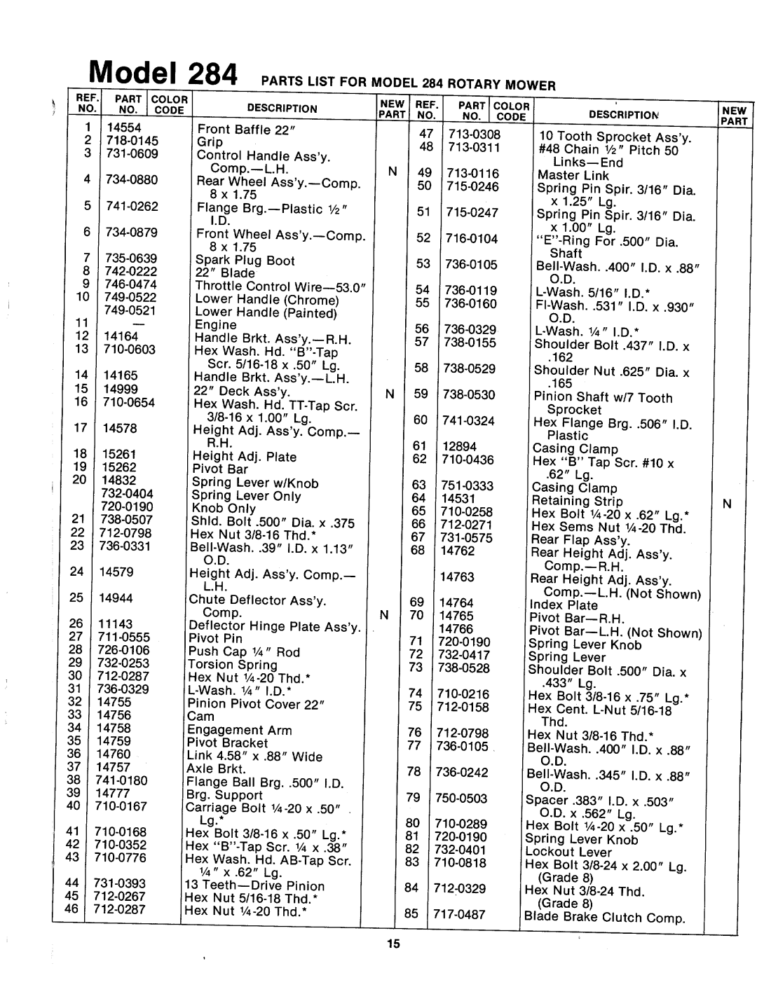 MTD 123-284A manual 