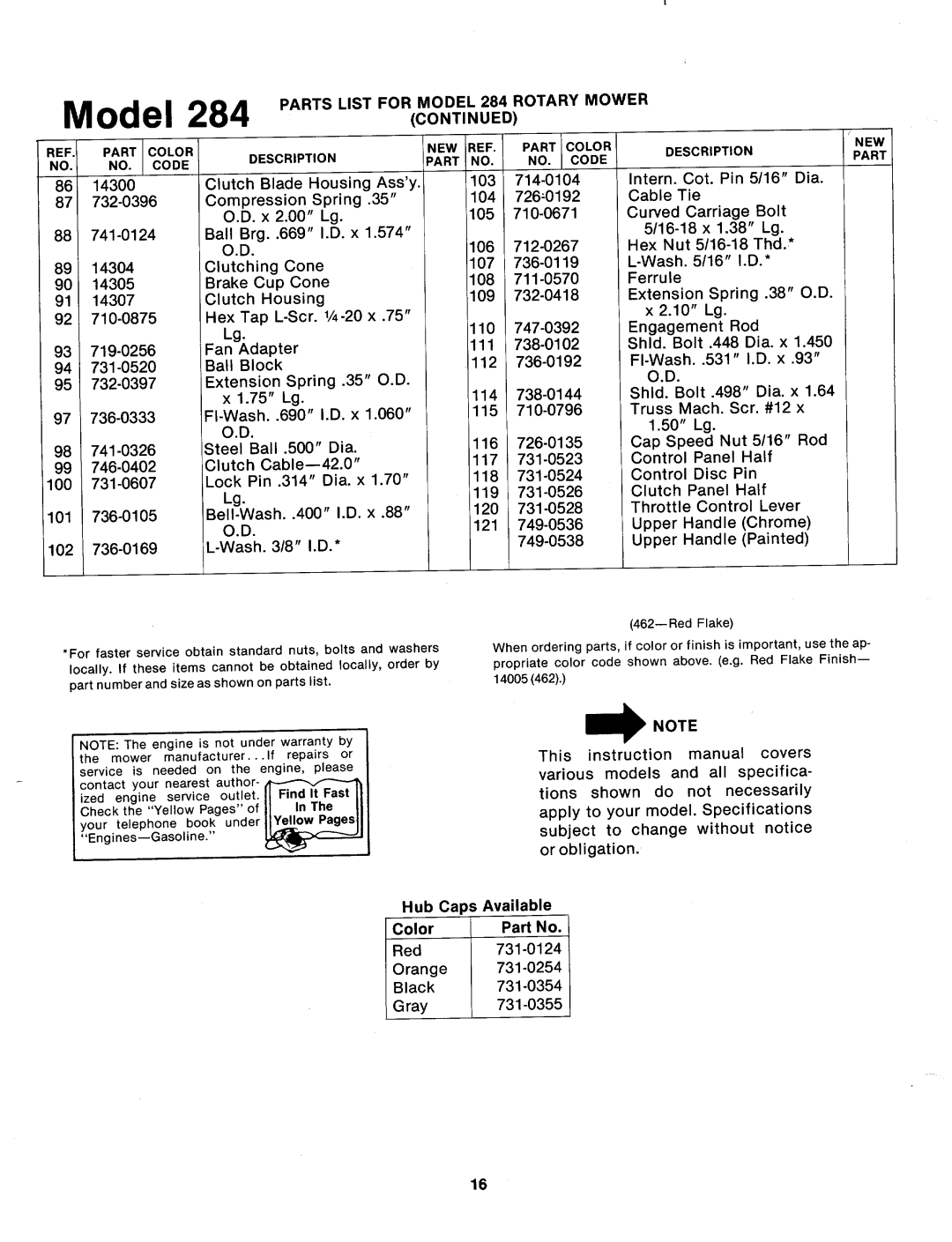 MTD 123-284A manual 