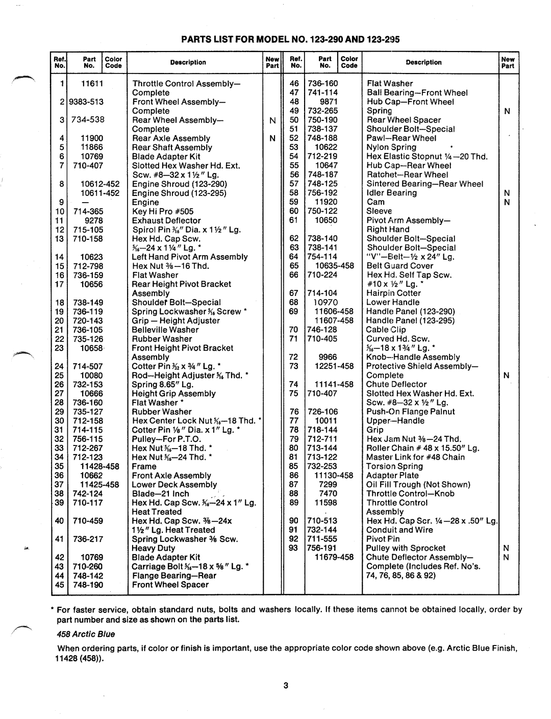 MTD 123-295, 123-290 manual 