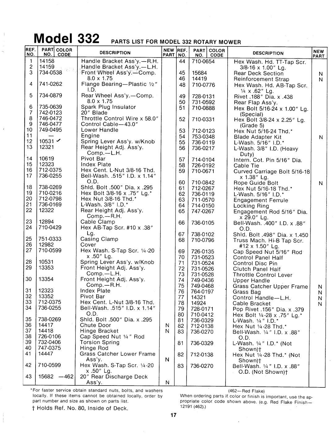 MTD 123-332A manual 