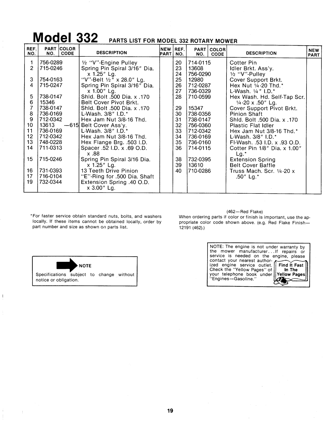 MTD 123-332A manual 