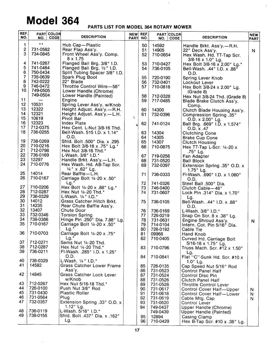 MTD 123-364A manual 