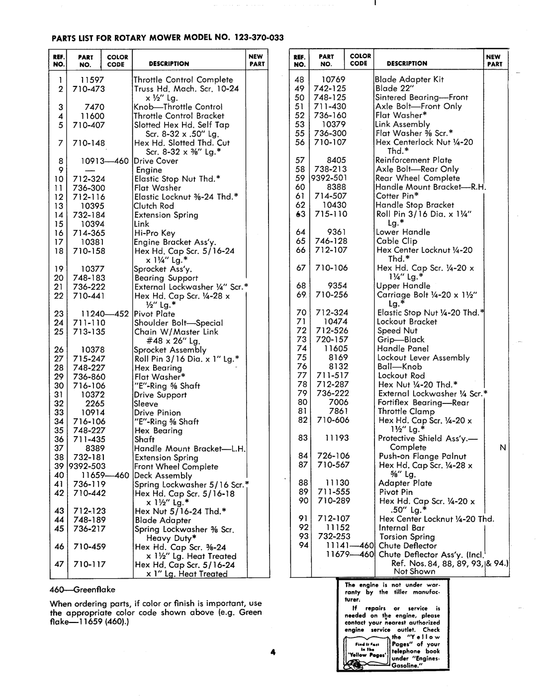 MTD 123-370-033 manual 