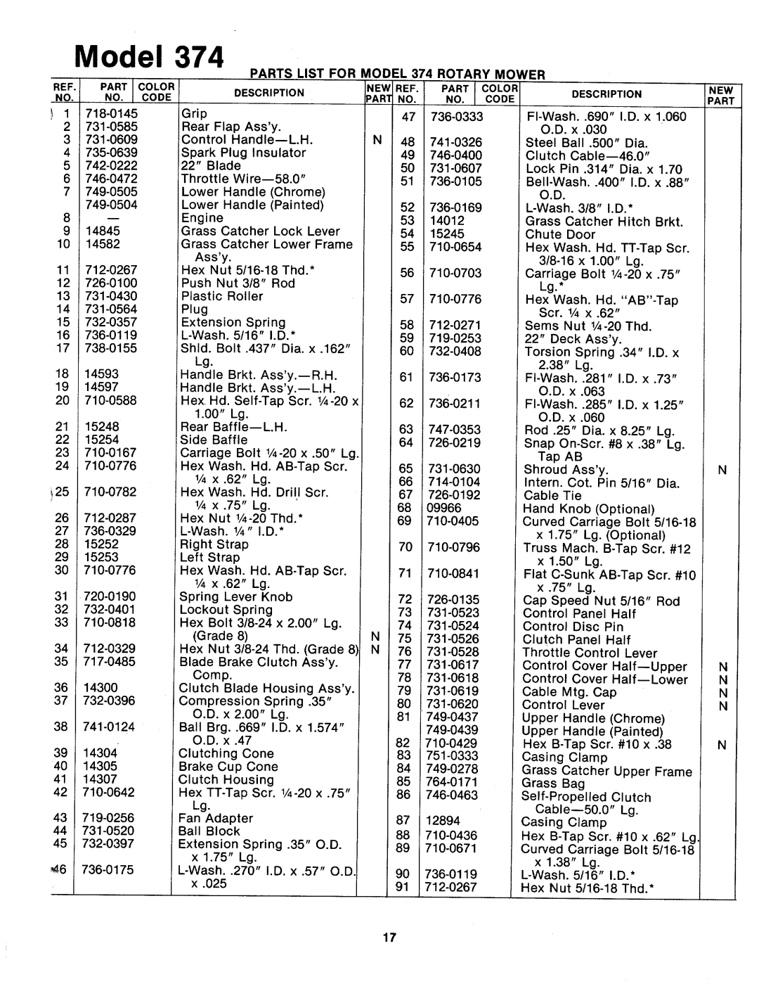 MTD 123-374A manual 