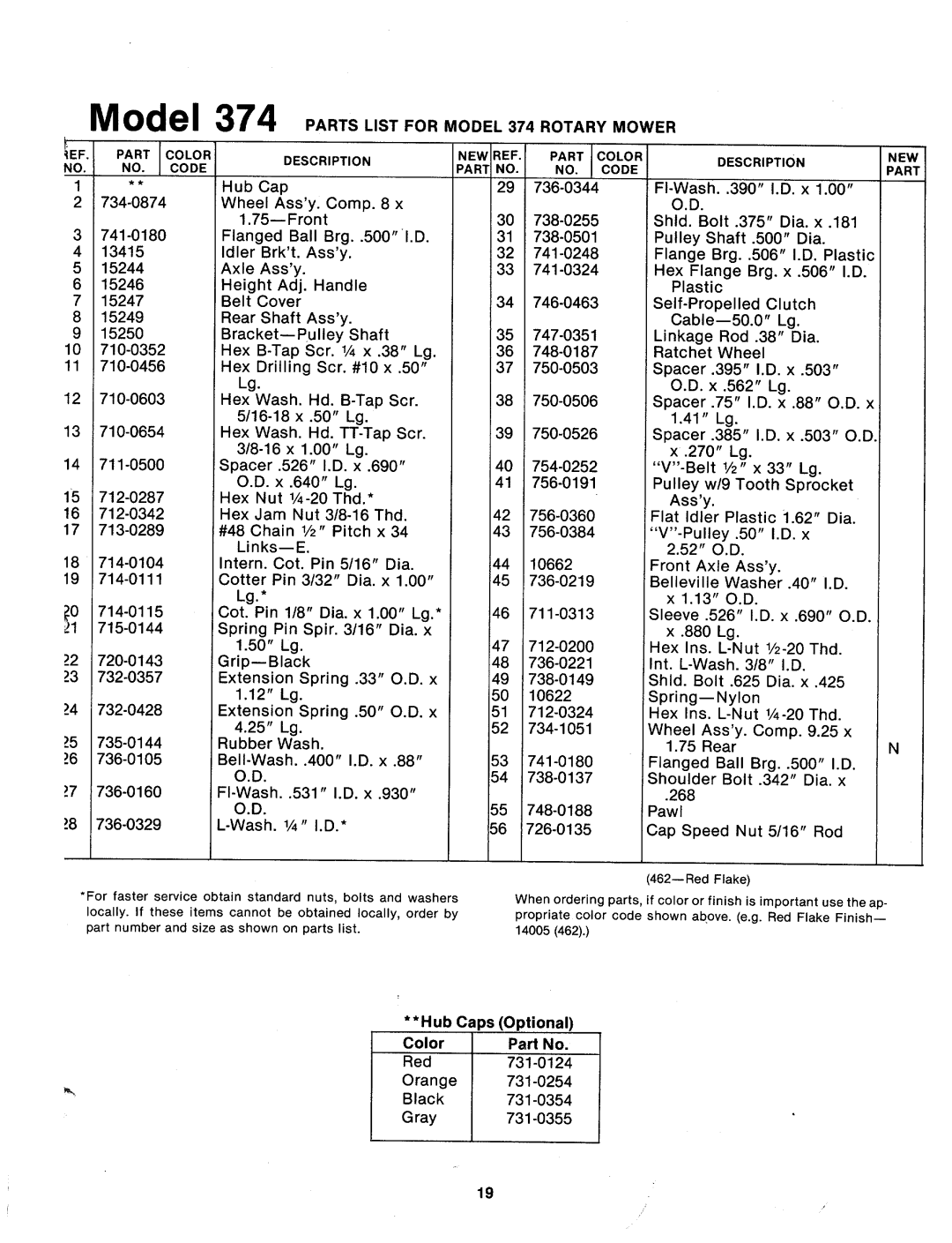 MTD 123-374A manual 