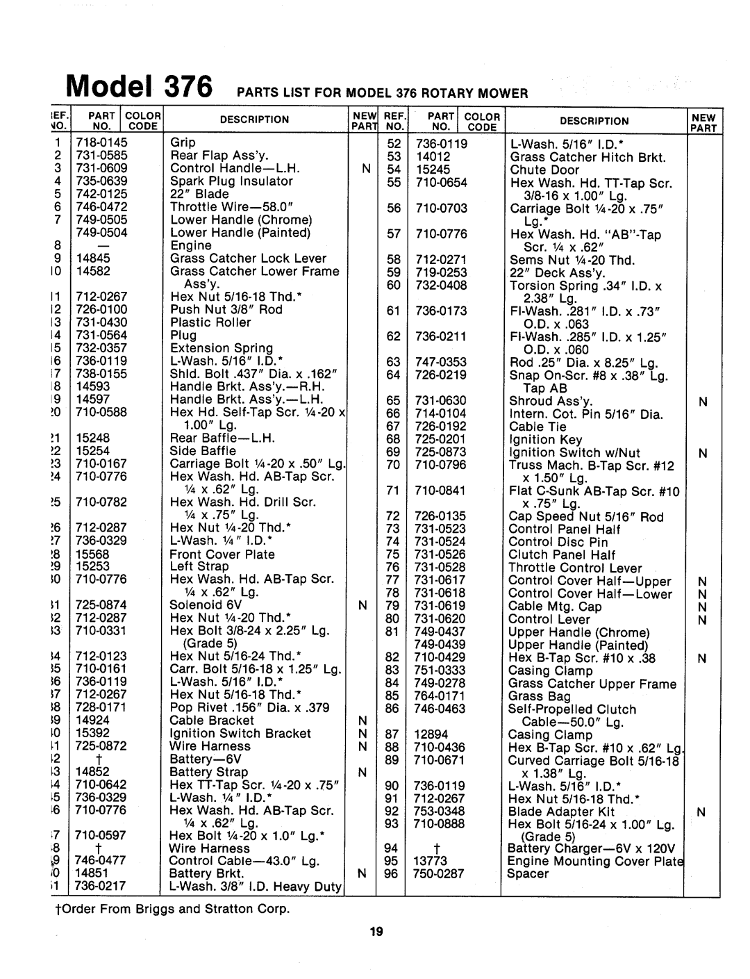 MTD 123-376A manual 