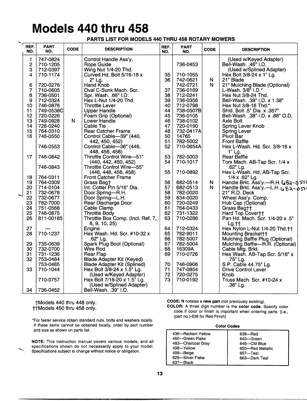 MTD 123-458F000, 123-440A000 manual 