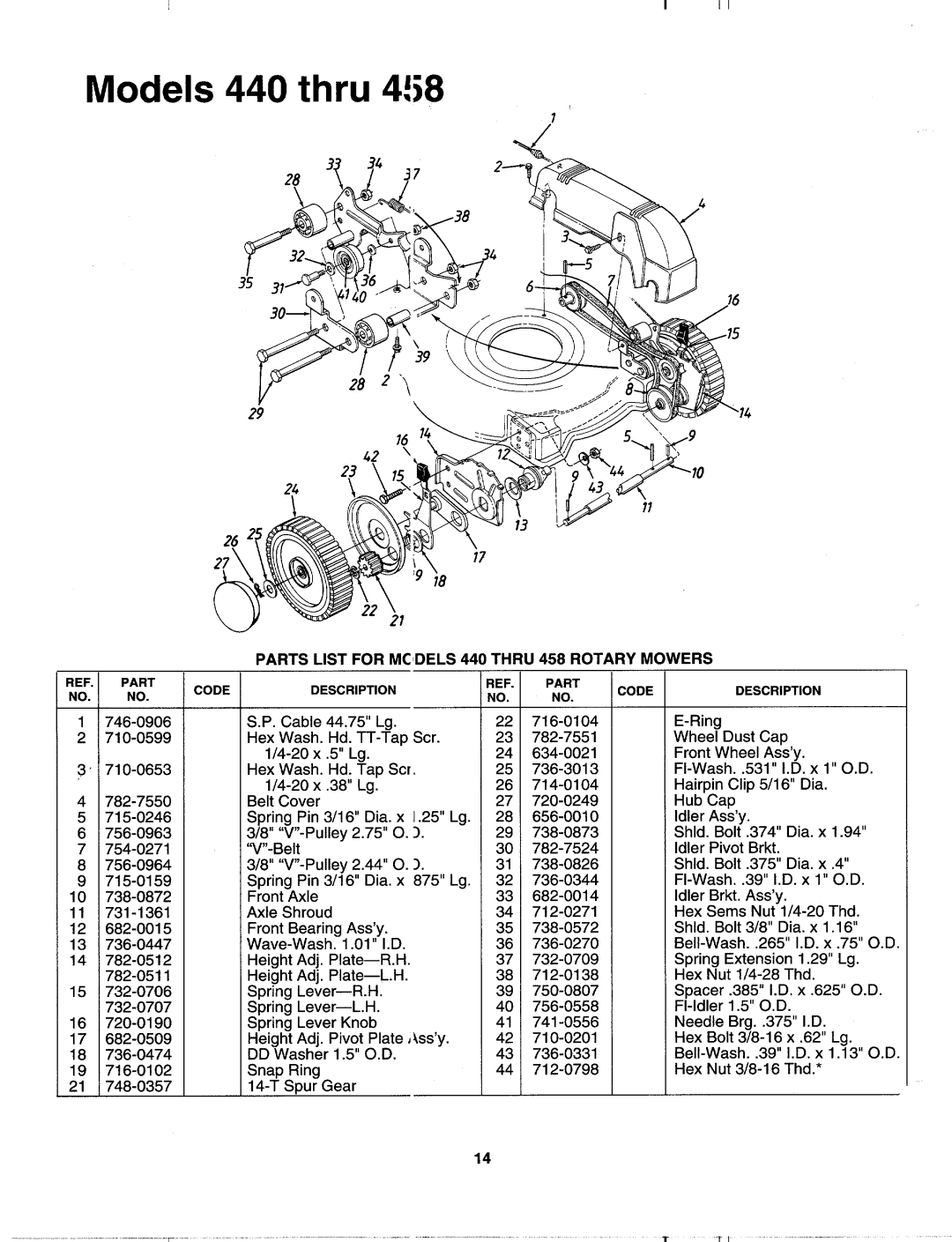 MTD 123-440A000, 123-458F000 manual 