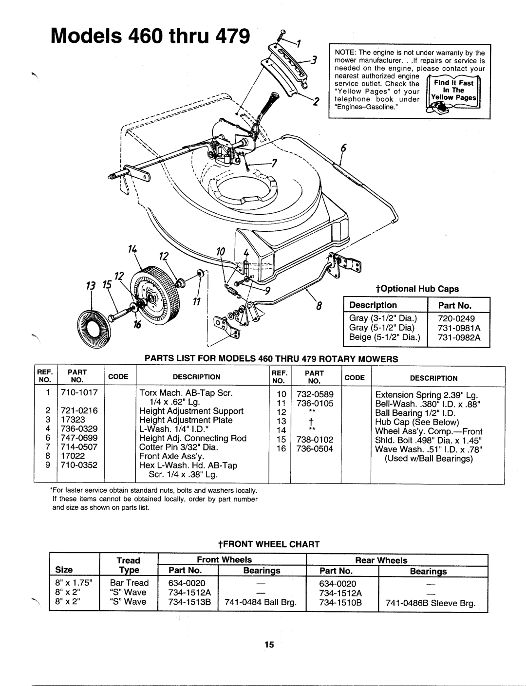 MTD 123-460A000, 123-479H000 manual 