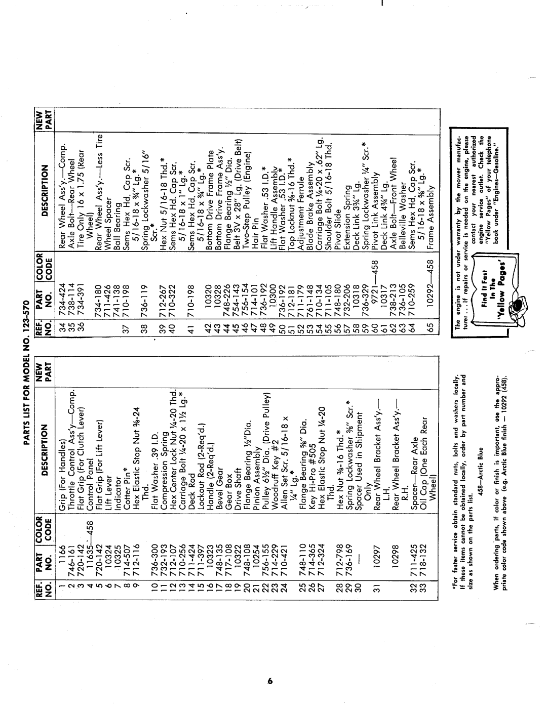 MTD 123-570 manual 