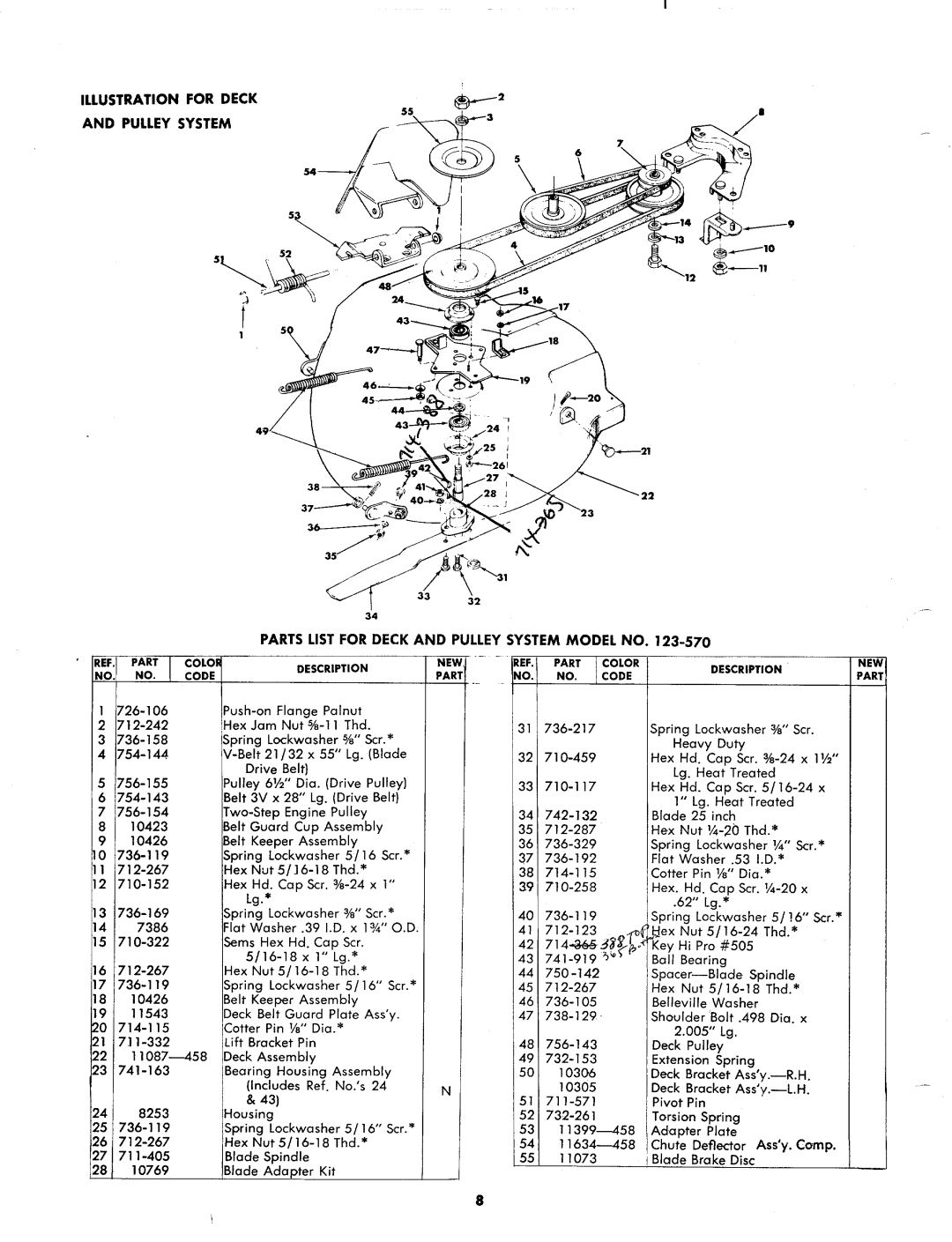 MTD 123-570 manual 