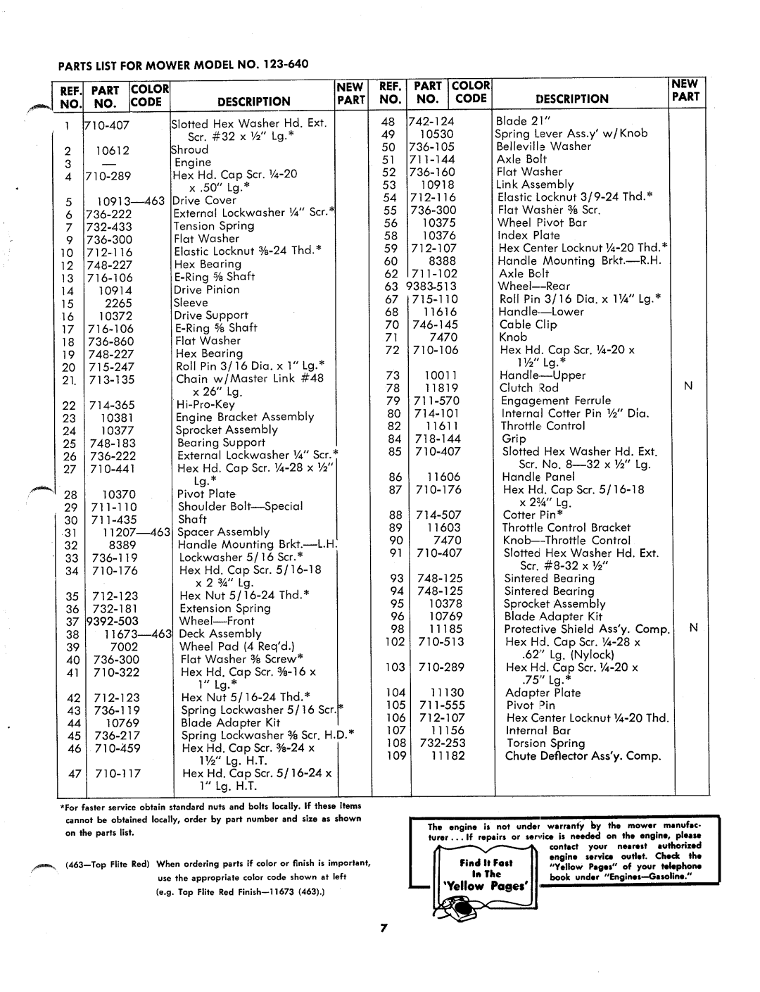 MTD 123-640 manual 