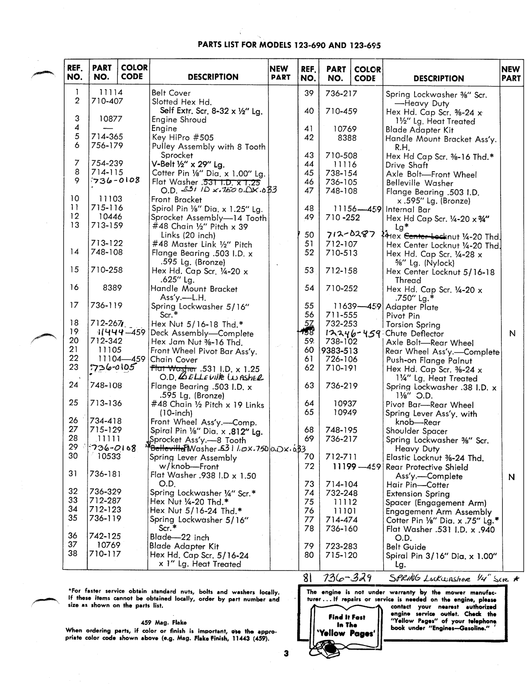 MTD 123-690, 123-695 manual 