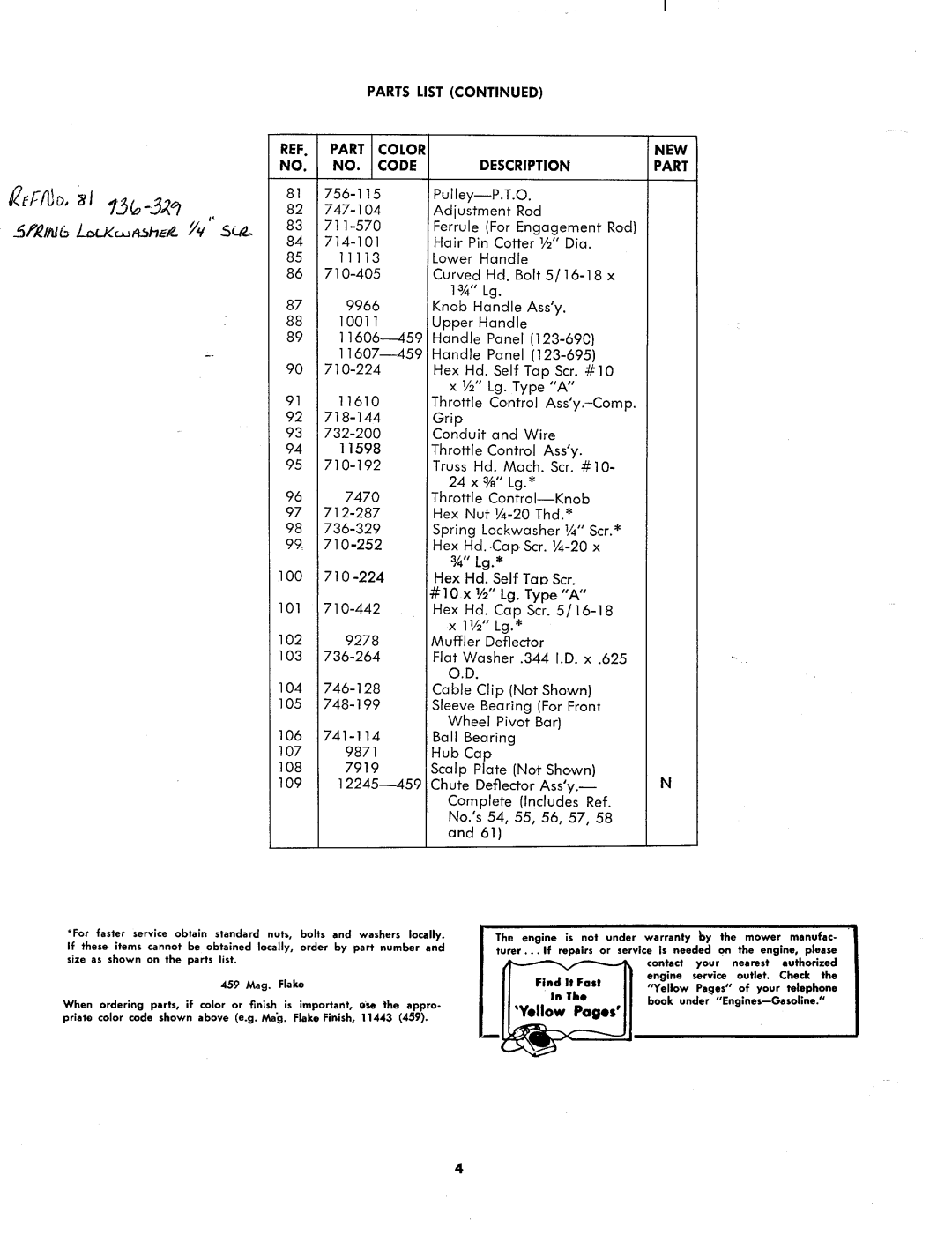 MTD 123-695, 123-690 manual 