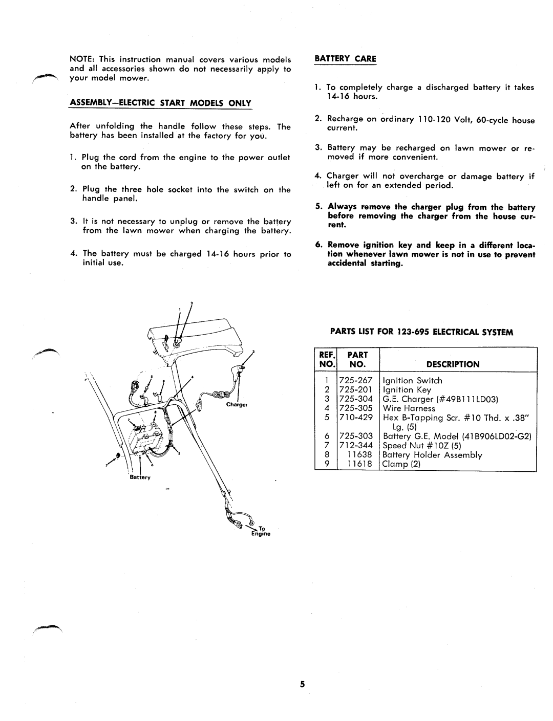 MTD 123-690, 123-695 manual 