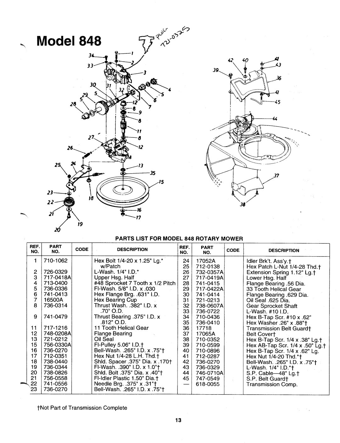 MTD 123-848C000 manual 