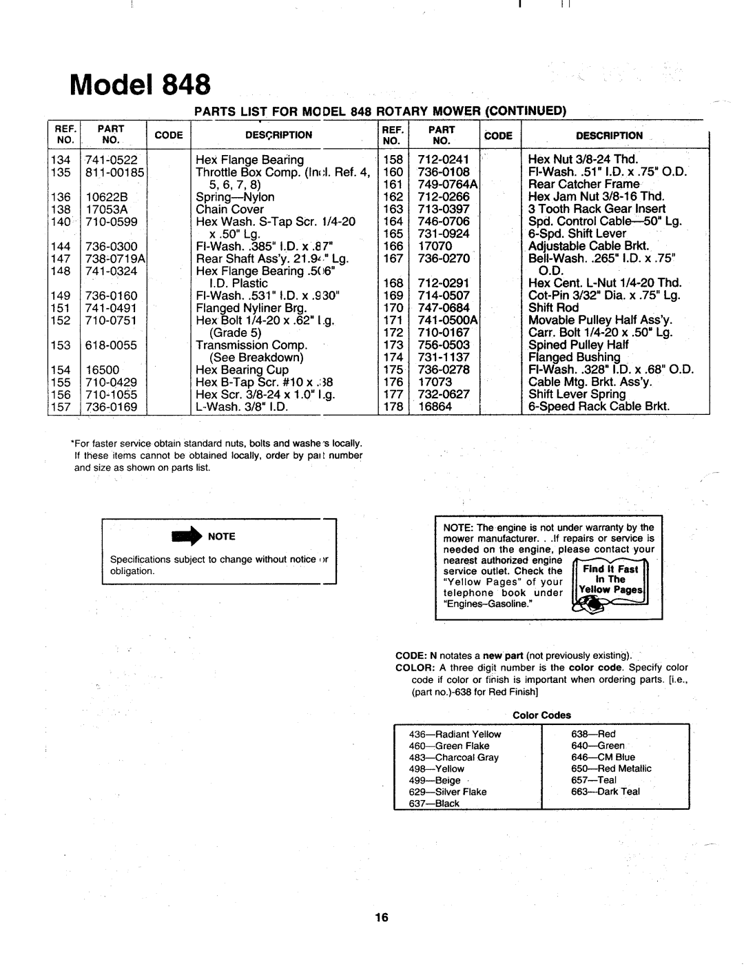 MTD 123-848C000 manual 