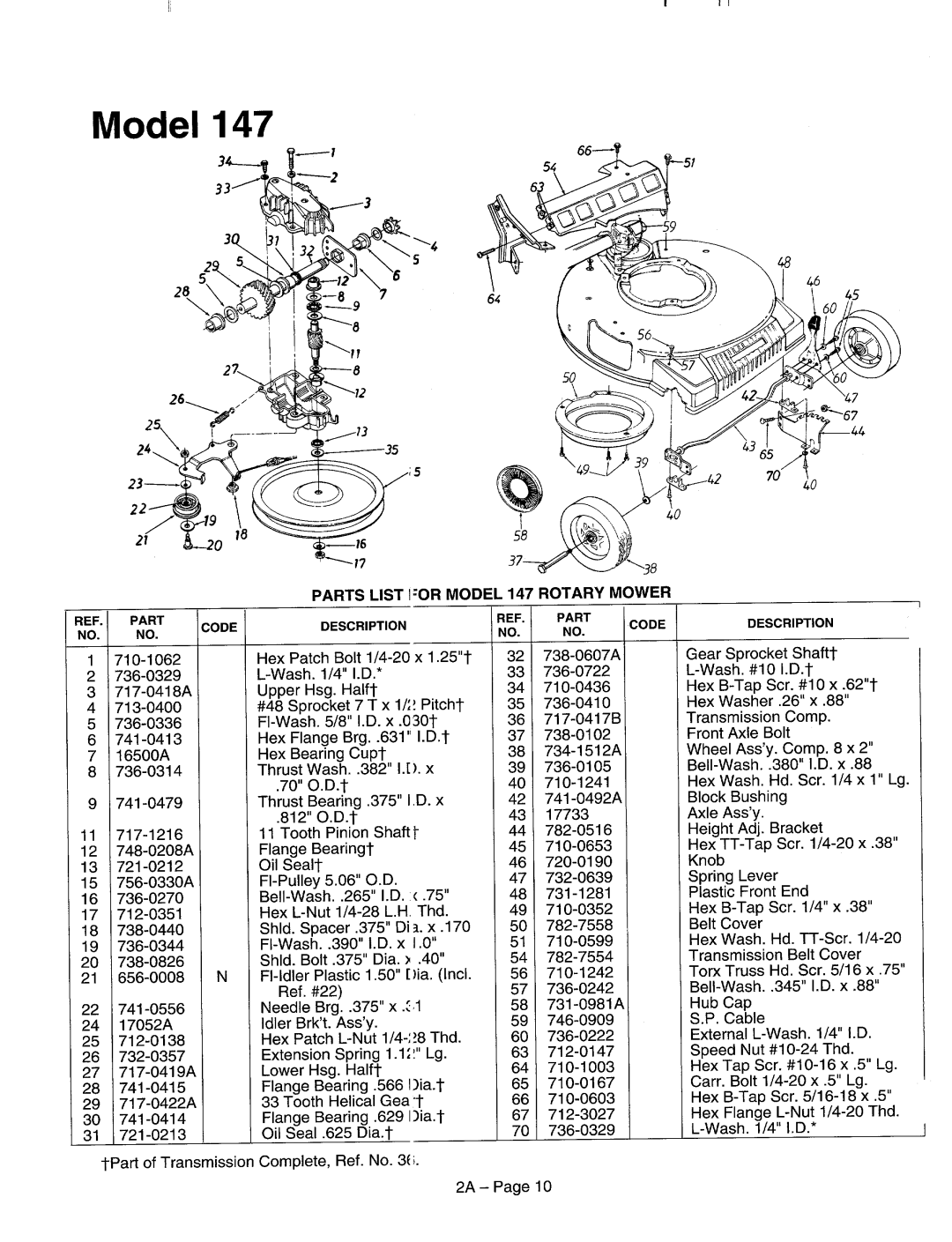 MTD 124-147B000, 124-146D000, 124-148N000, 124-137N000, 124-138F000 manual 