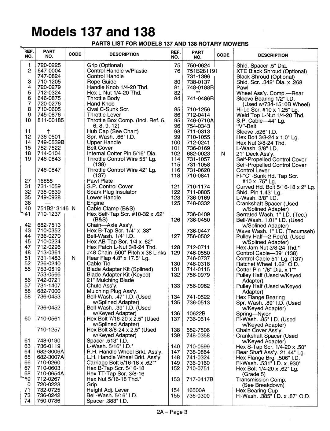 MTD 124-137C000 thru 124-138F000, 124-146D000 thru 124-148N000, 124-147B000, 124-146D000, 124-148N000 manual 