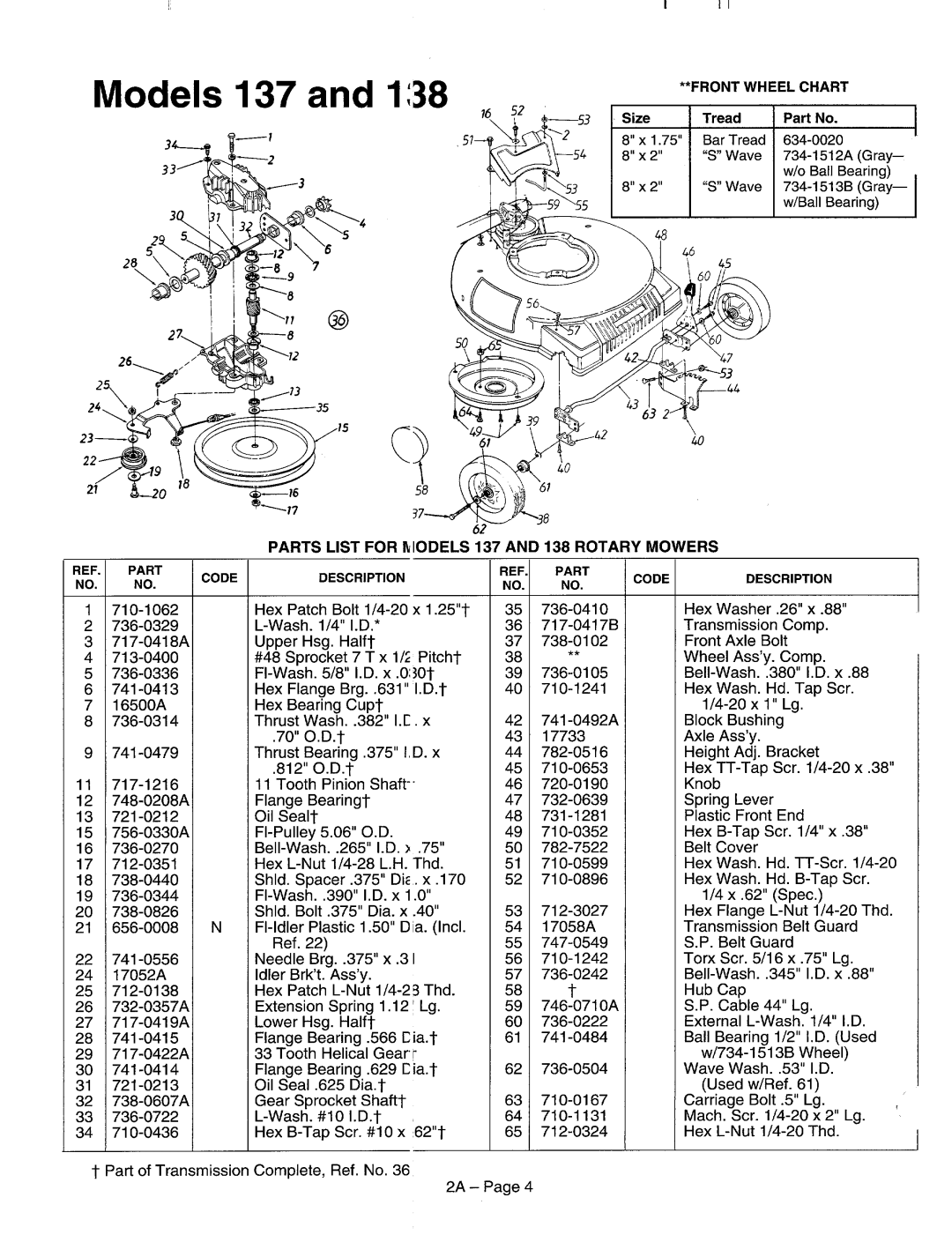 MTD 124-146D000, 124-148N000, 124-137N000, 124-138F000, 124-147B000 manual 