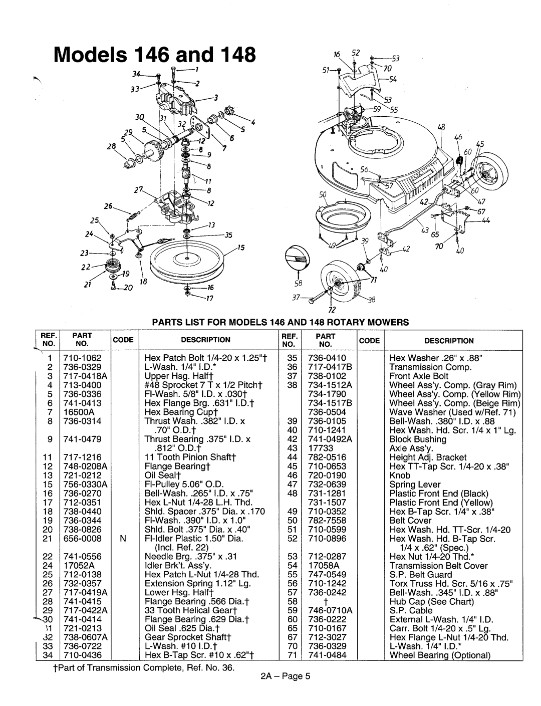 MTD 124-137N000, 124-138F000, 124-146D000, 124-148N000, 124-147B000 manual 