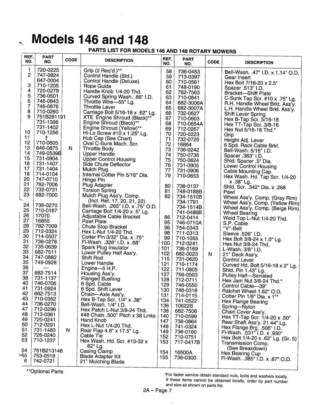 MTD 124-137C000 thru 124-138F000, 124-146D000 thru 124-148N000, 124-147B000, 124-146D000, 124-148N000 manual 