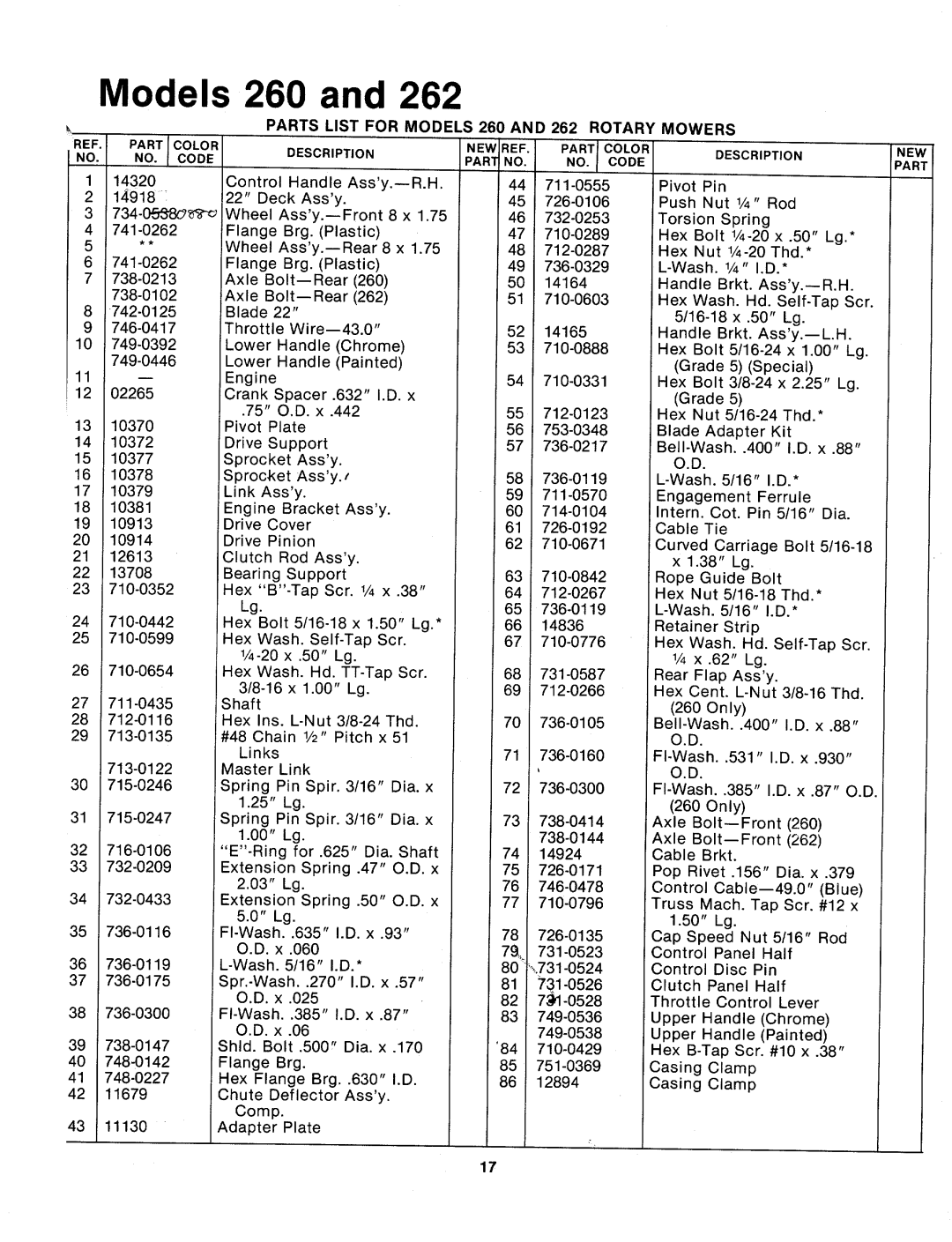 MTD 124-262-000, 124-260-000 manual 