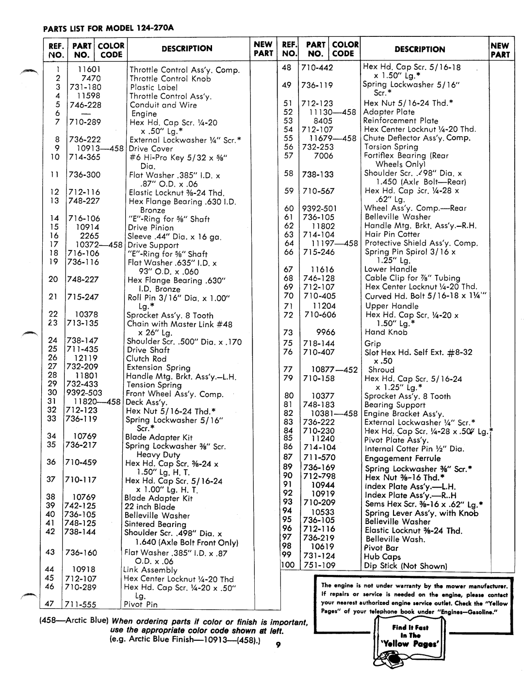 MTD 124-270A manual 