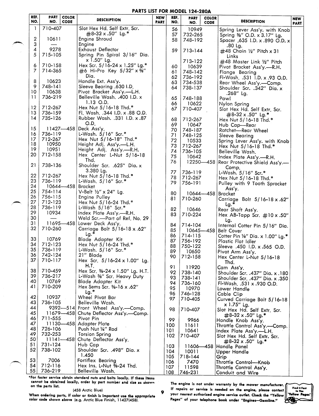 MTD 124-280A manual 