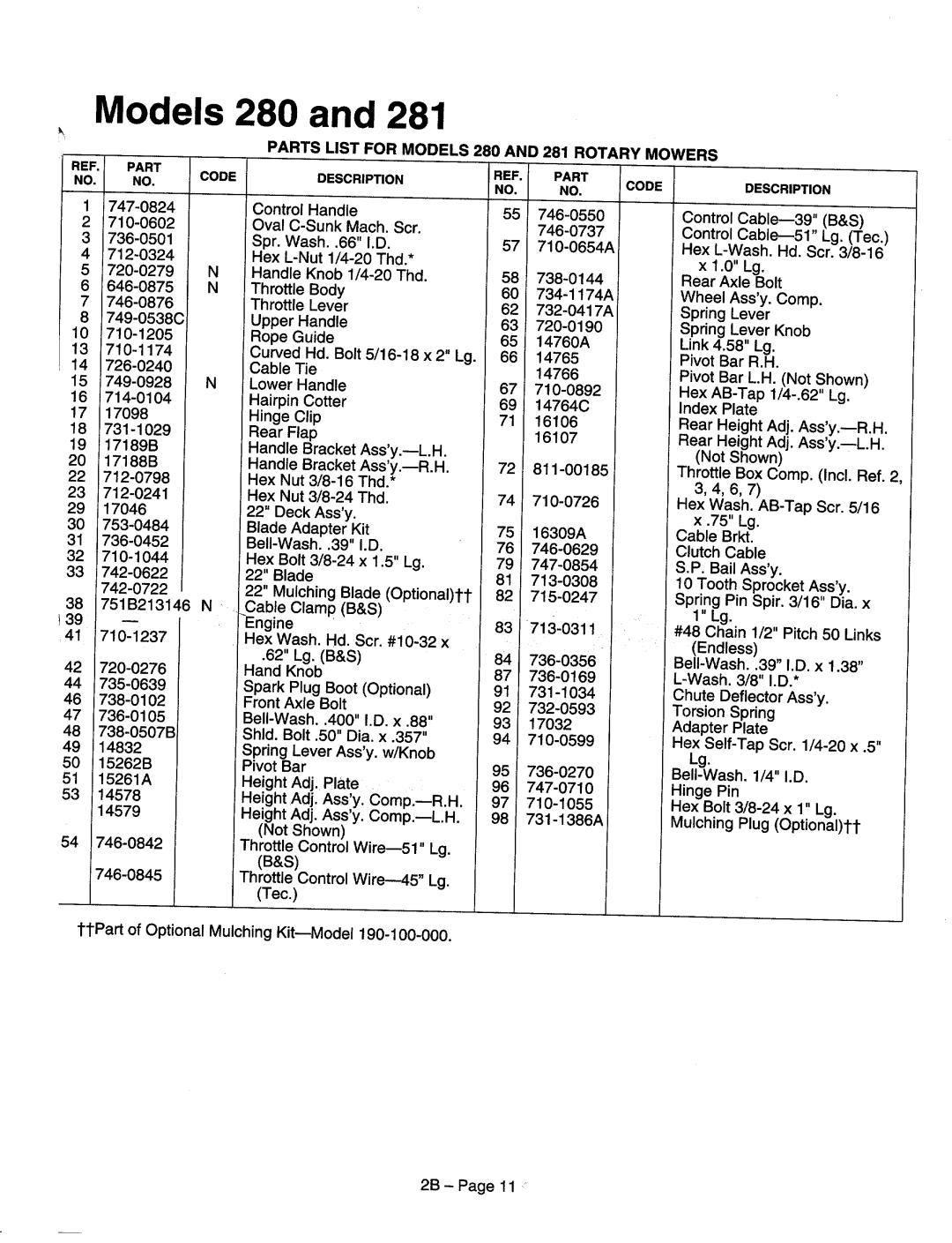 MTD 124-265D000, 124-238H000, 124-280B000, 124-281C000 manual 