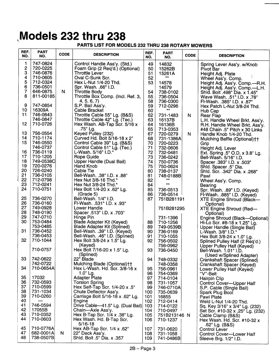 MTD 124-280B000, 124-281C000, 124-265D000, 124-238H000 manual 