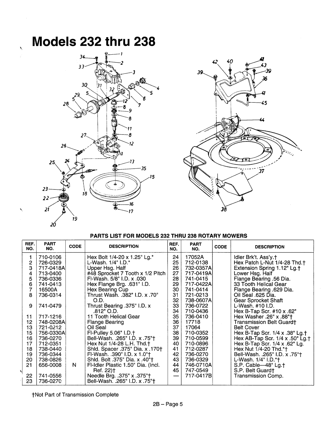 MTD 124-265D000, 124-238H000, 124-280B000, 124-281C000 manual 