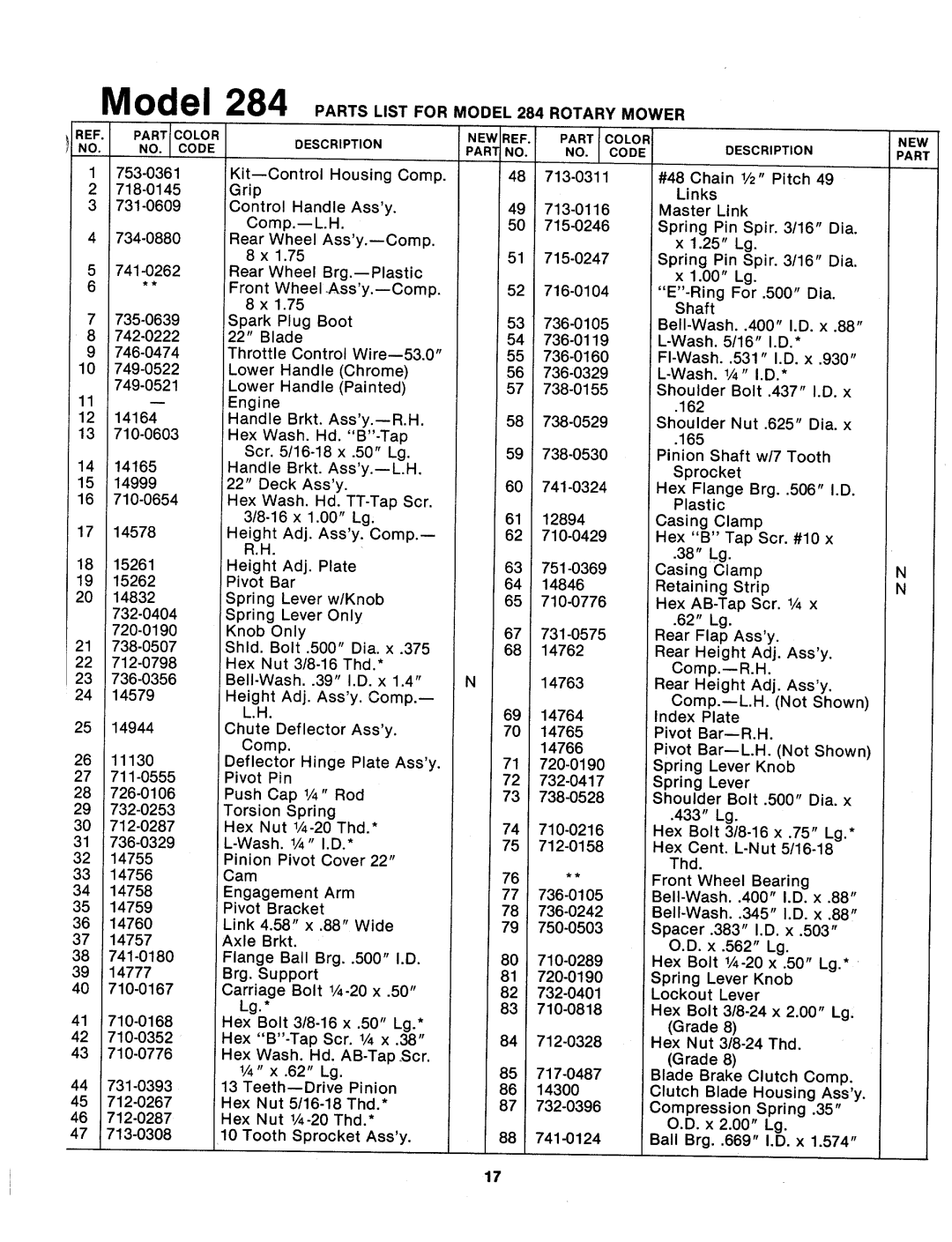 MTD 124-284-000 manual 