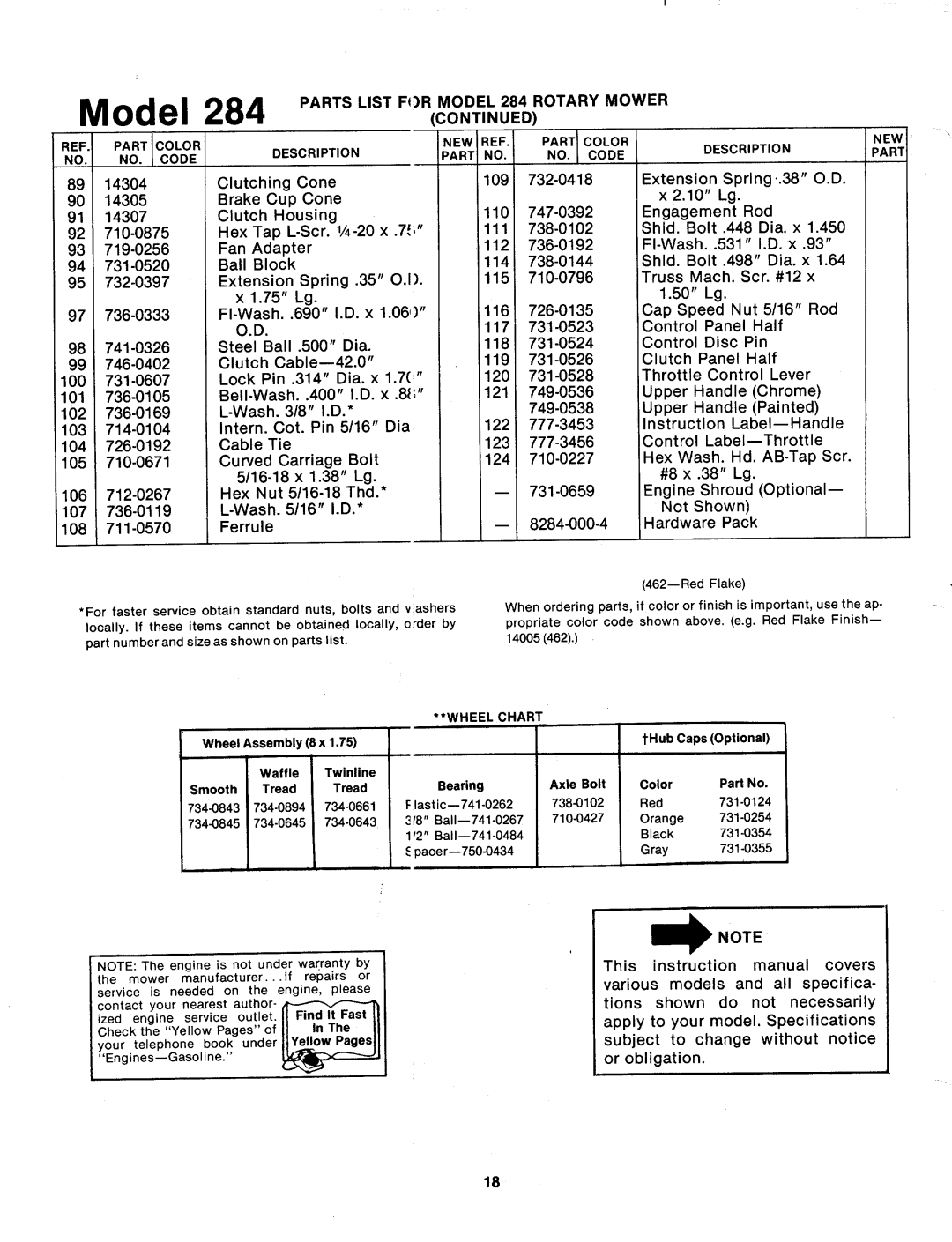 MTD 124-284-000 manual 