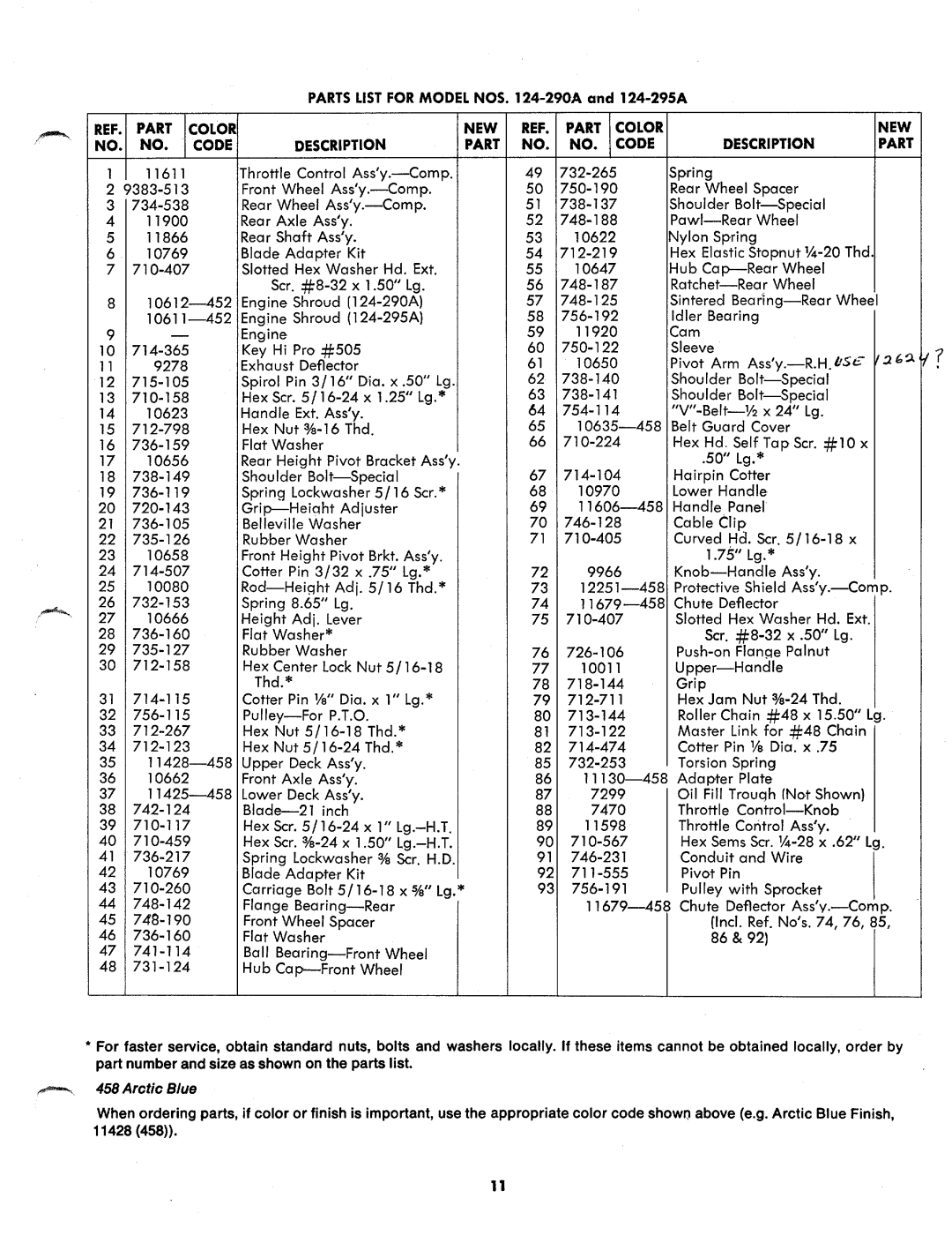 MTD 124 290A, 124-290A, 124-295A manual 