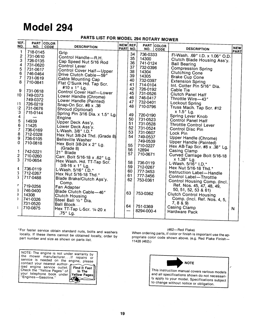 MTD 124-294-000 manual 