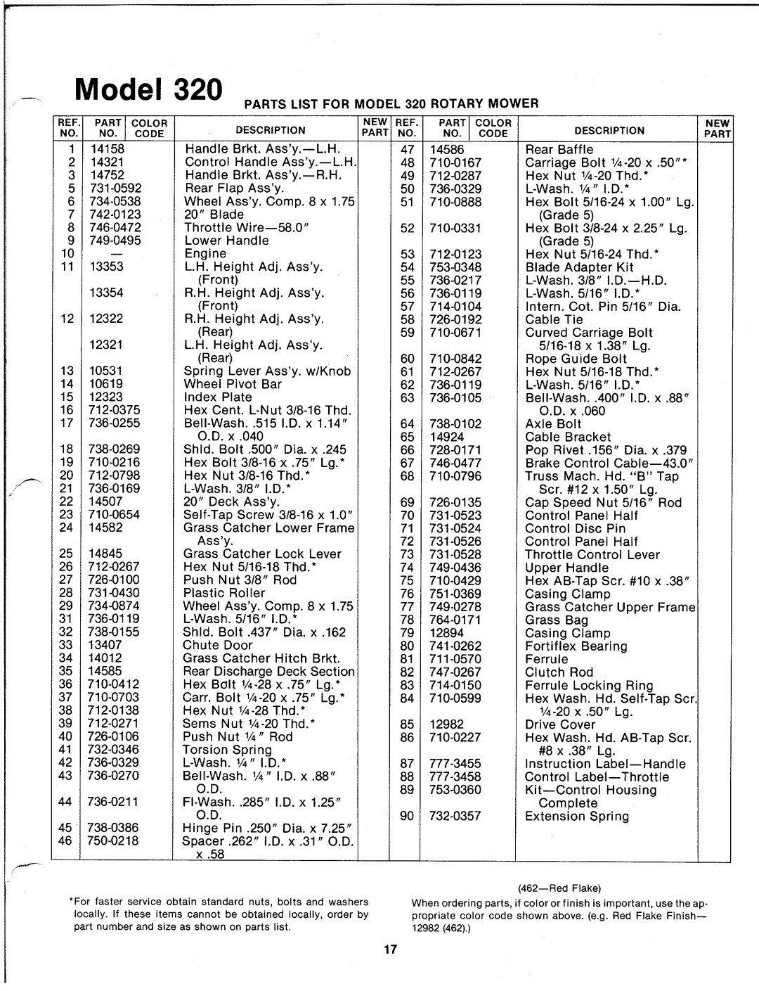 MTD 124-320-000 manual 